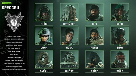 Modern Warfare 2 Complete List Of All Operators Who Will Be Available