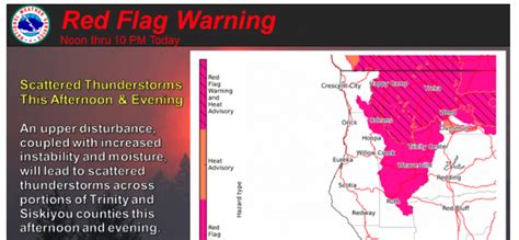 Red Flag Warning From Noon Through 10 P M For Parts Of Northern California High Temperatures