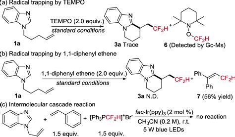 Visible Light Induced Radical Cascade Difluoromethylation Cyclization