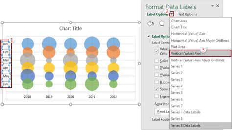 Create A Matrix Bubble Chart In Excel