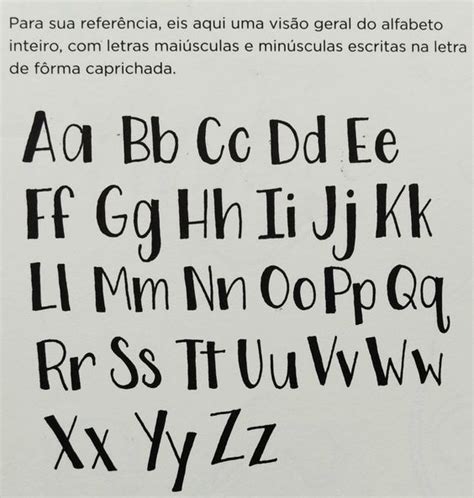 Diseños De Letras Lettering Abecedario Minusculas