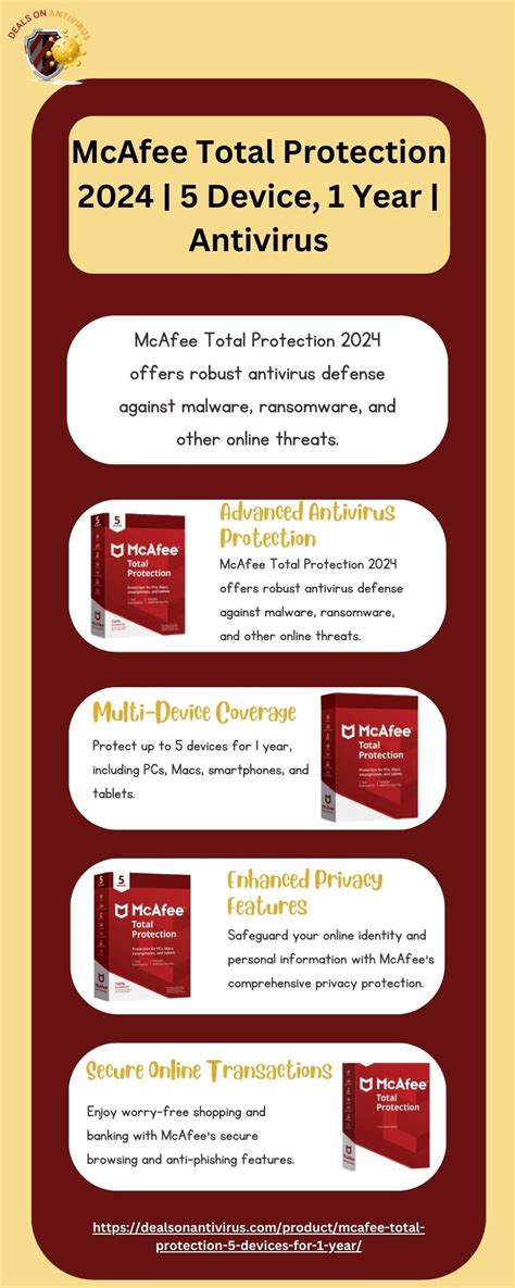 Mcafee Total Protection 2024 5 Device 1 Year Antivirus