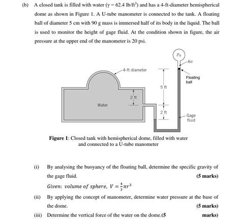 Solved B A Closed Tank Is Filled With Water Lb Ft Chegg
