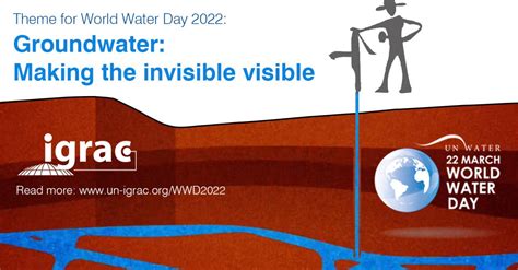 Un World Water Development Report 2022 ‘groundwater Making The