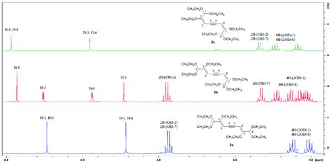 The 55 34 Ppm Region Of The 1 H Nmr Spectra Of The Three Isomers Of