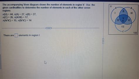 Solved The Accompanying Venn Diagram Shows The Number Of Chegg