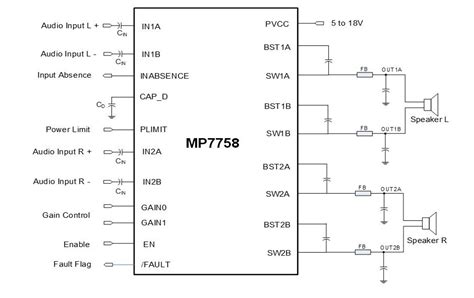 MP1720 2 7W Mono Class D Low EMI High Efficiency Audio Amplifier MPS