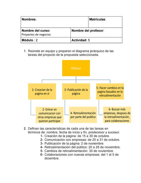 Proyectos act5 act 5 Nombres Matrículas Nombre del curso