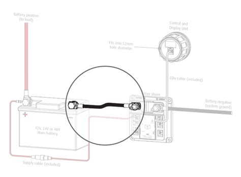 Enerdrive EPRO Plus To Battery 50 95mm2 Negative Cable Kit With Lugs