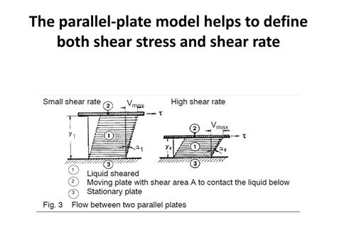 Ppt Rheology Powerpoint Presentation Free Download Id1140721