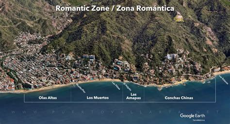 Puerto Vallarta Romantic Zone (AKA: Old Town or South Side)