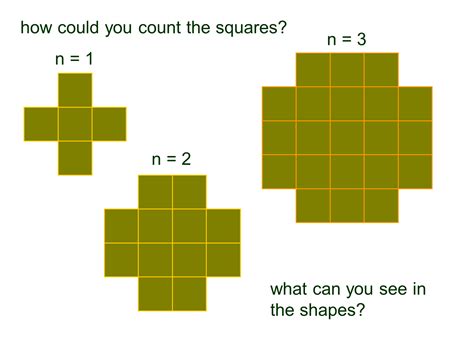 Median Don Steward Mathematics Teaching A Square Subtract 4