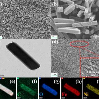 A B SEM C TEM D HRTEM Images And E I Elemental Mapping Images