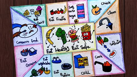 World Food Day Drawing Eat Health Stay Wealthy Drawing Eat Safe Eat