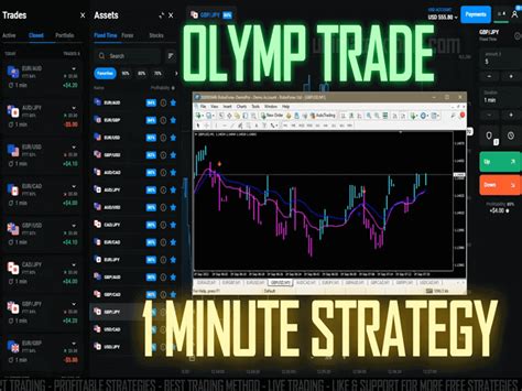 Olymp Trade 1 Minute Strategy Smart Trade And Binary FX