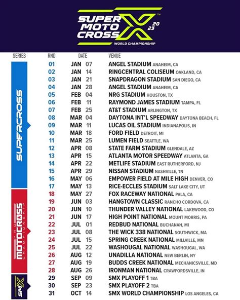 Ama Motocross 2025 Schedule Delaney Ellis