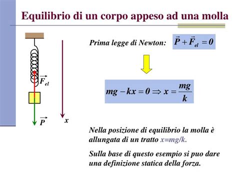 PPT Primo Principio Della Dinamica PowerPoint Presentation ID 1293294