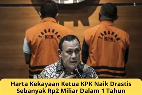 Dalam Setahun Harta Kekayaan Ketua KPK Firli Bahuri Naik Pesat