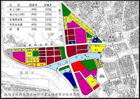 北士科10月招商拚290億 坐落精華地最熱門 好房網news