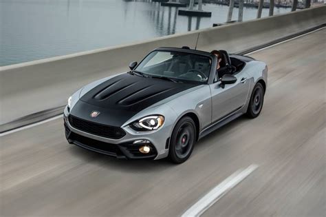 Used 2020 FIAT 124 Spider Abarth Review Edmunds