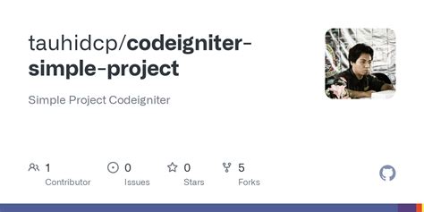 Github Tauhidcp Codeigniter Simple Project Simple Project Codeigniter