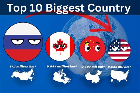 Top 10 Biggest Country In The World Largest Countries By Area