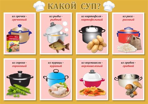 Дидактическая игра «Какой, какая, какое»: цель и задачи