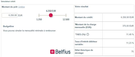 Rachat de credit Belfius Simulation rachat crédit hypothécaire belfius