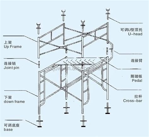 H Frame Scaffolding Inner Joint Pin 36 225mm Buy Pressed Inner