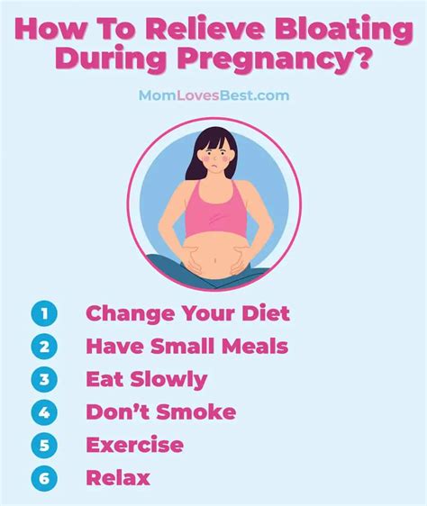 Bloating During Pregnancy: Caues & Treatment