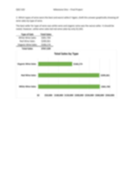 SOLUTION Qso 320 Milestone One Final Project Studypool