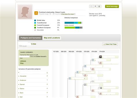 Cruwys News My Ancestry Autosomal Dna Test Part The Matching Process