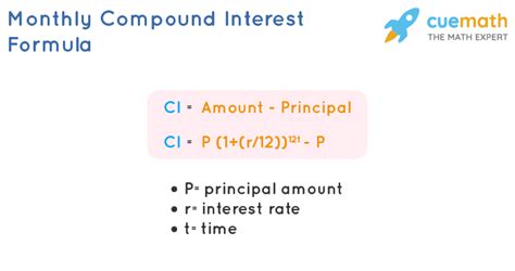 Compound Interest Monthly Formula Ecosia Images