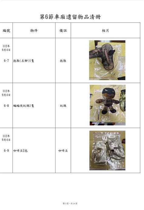 獨》太魯閣號事故車廂 再清出147件遺留物 生活 中時