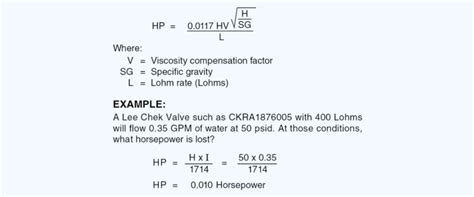 Hydraulic Power | The Lee Company