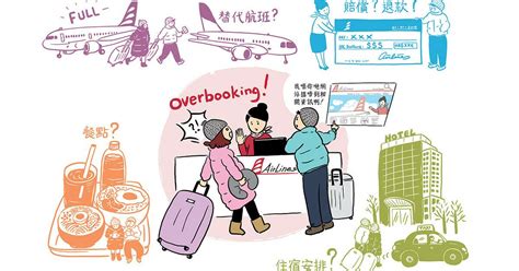 Dismal Lack Of Transparency In Airline Overbooking Policies Industry