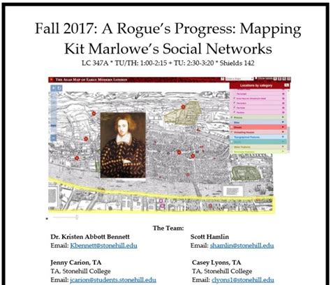 Teaching Resources The Kit Marlowe Project