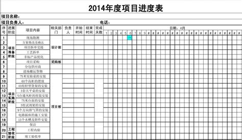 2014工程项目进度表word文档在线阅读与下载无忧文档