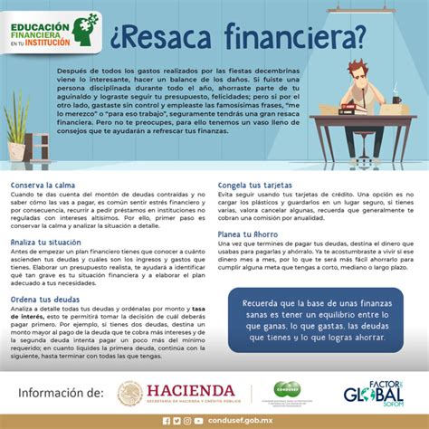 Resaca Financiera Factor GFC Global SOFOM