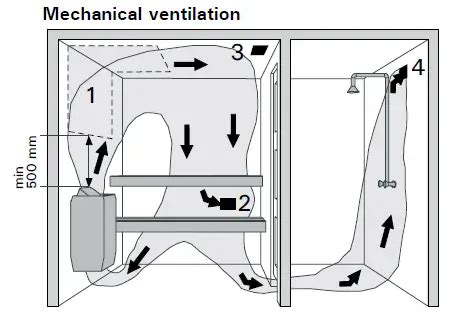 HARVIA K11G Electric Sauna Heater Instruction Manual