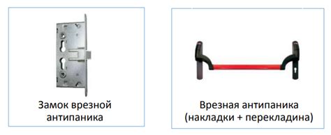 Замок антипаника для противопожарных дверей как работает - Деревология