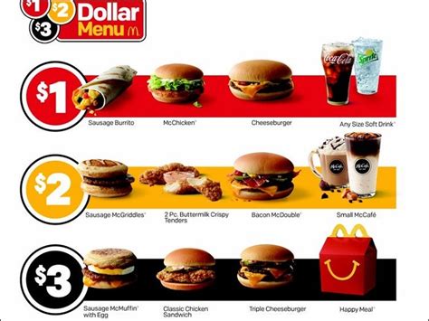 I Taste Tested the ENTIRE McDonald's Dollar Menu and Lived