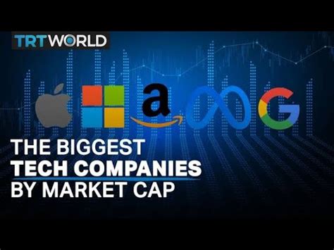 The Biggest Tech Companies By Market Cap Over Two Decades YouTube