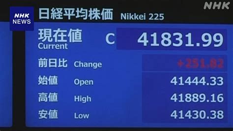 日経平均株価 終値で4万1800円超え 2日連続で史上最高値更新 Nhk きょうの株価