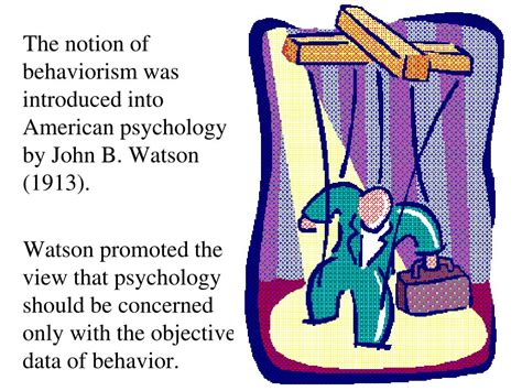 Ppt The Notion Of Behaviorism Was Introduced Into American Psychology By John B Watson 1913