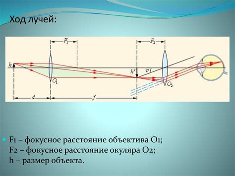 Геометрическая оптика - online presentation