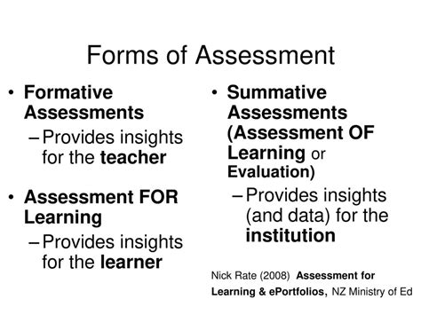 Handout Assessment Systems And Electronic Portfolios Ppt Download