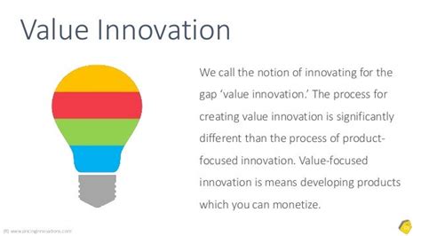 Pricing Innovations Value Innovation For Successful Monetization