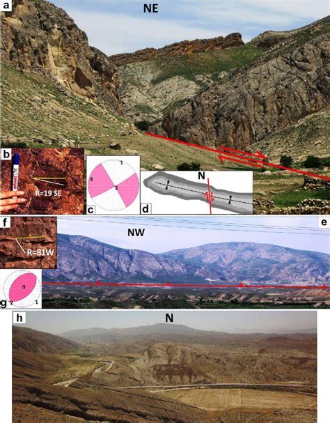 A Field Photo Of A Right Lateral Strike Slip Fault In Domain Number 4 Download Scientific