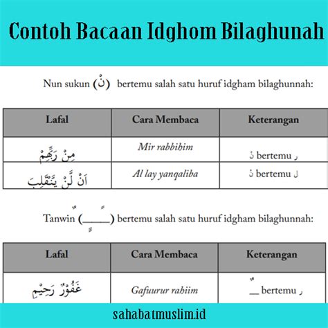 Cara Membaca Idgham Bilaghunnah Dunia Belajar